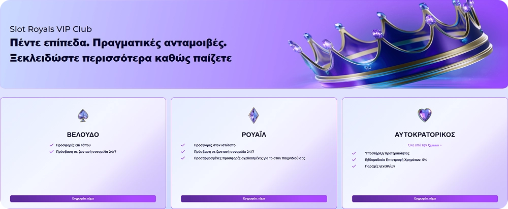 Πρόγραμμα VIP του SlotRoyals Casino με πέντε επίπεδα ανταμοιβών